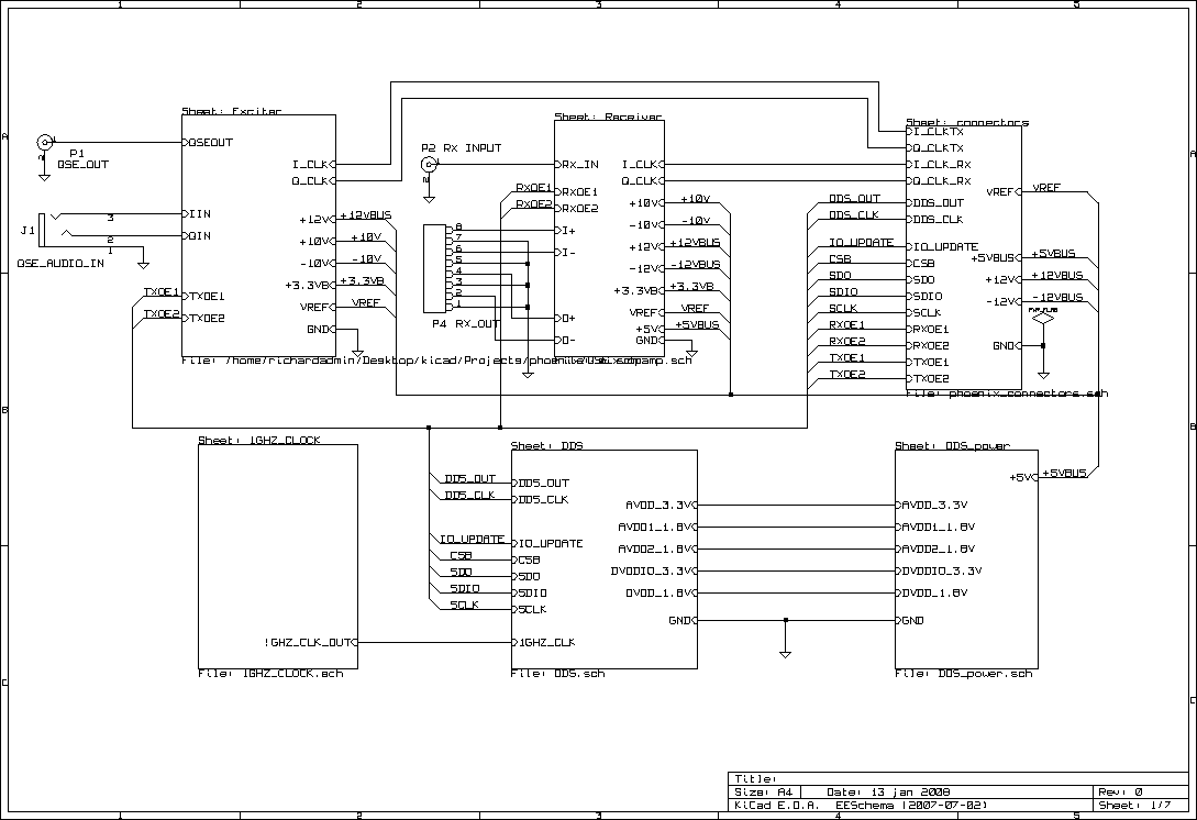 Root sheet.gif