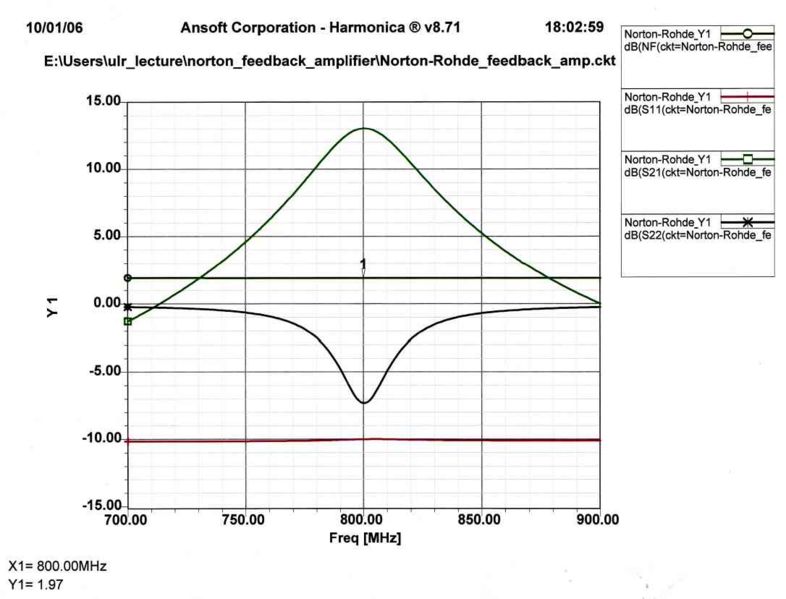 File:Norton sweep.jpg