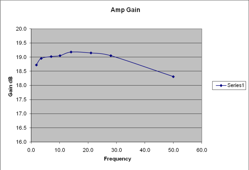 File:Pennywhistle m55aad4be.png